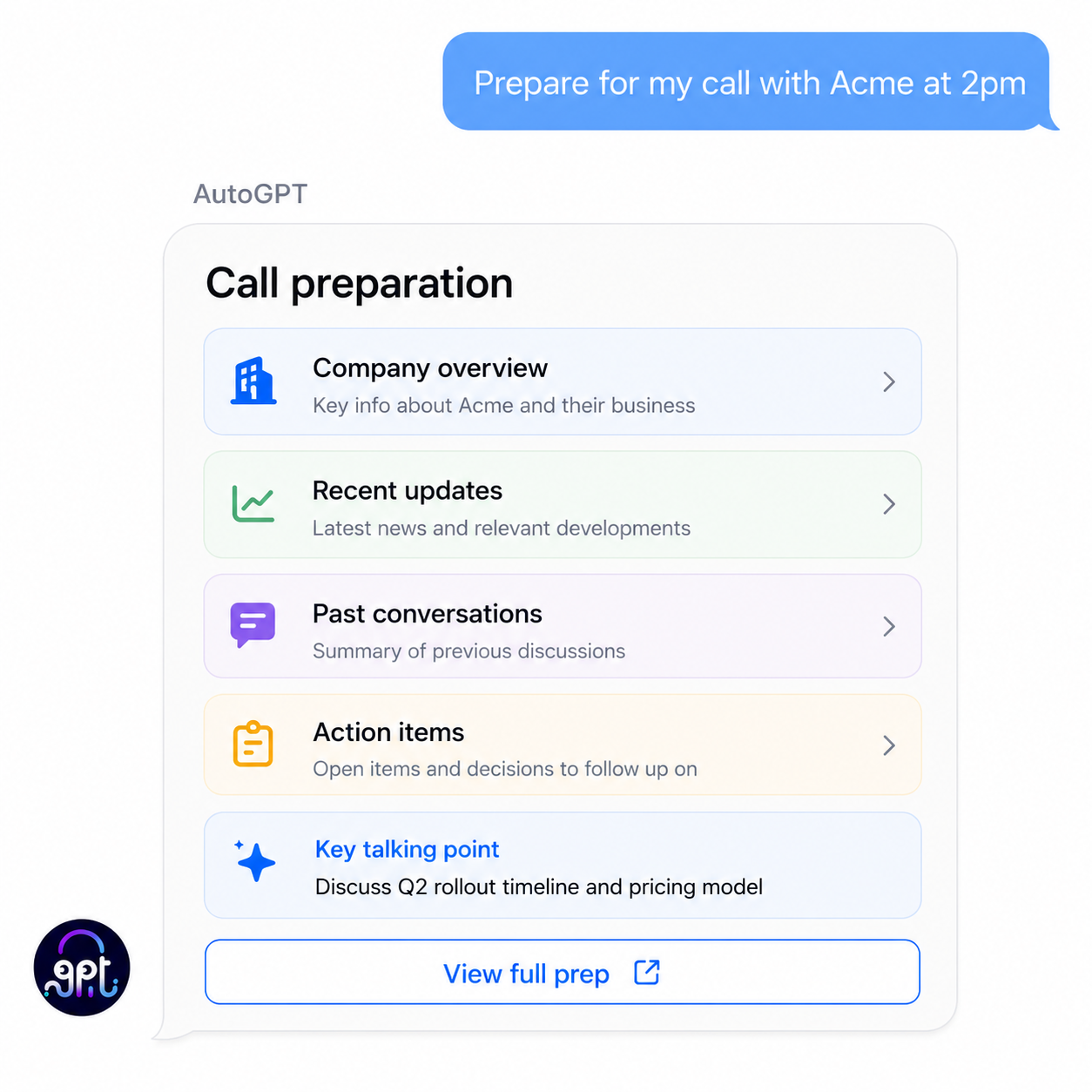 AutoGPT preparing a sales call briefing